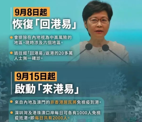 “來港易”計劃9月15日推出，兩地車跑起來！